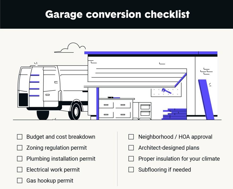garage conversion checklist