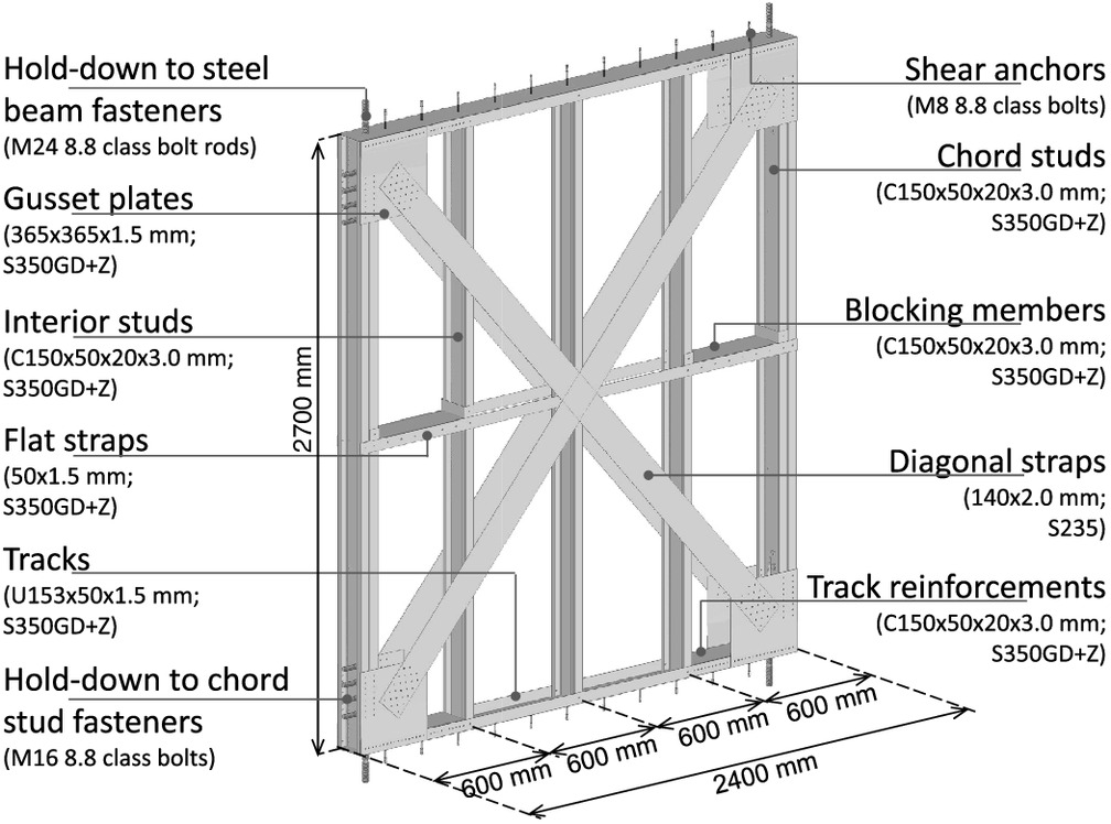 Shear Wall - Diagonal Braces