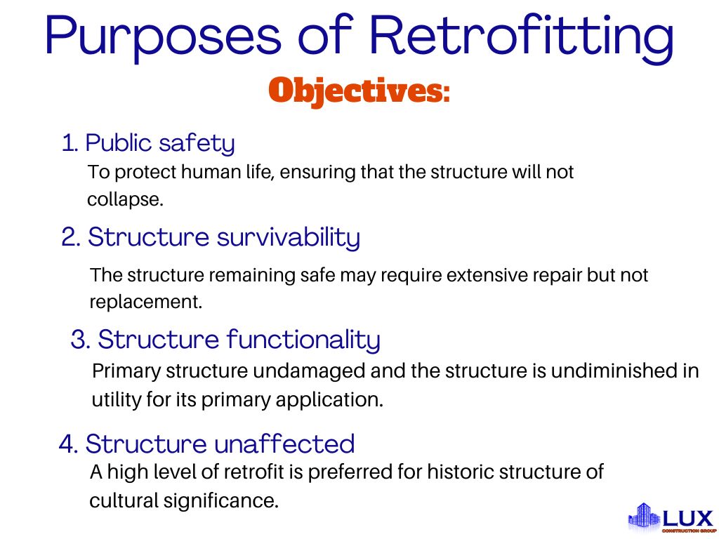Main Purposes of Retrofitting in Los Angeles