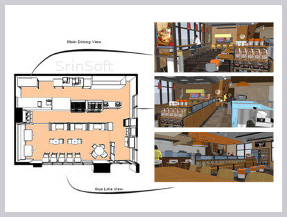 Restaurant Remodeling Planning